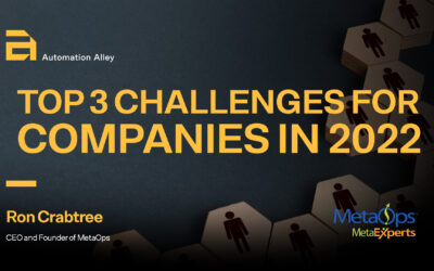 The Top 3 Challenges for Companies in 2022 Part 1