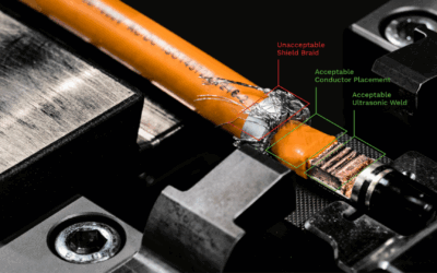 The Next Generation of Manufacturing: AI-enabled Quality Inspection Software