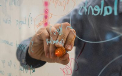 Strategic Insights: Addressing Workforce Readiness in the Digital Age 